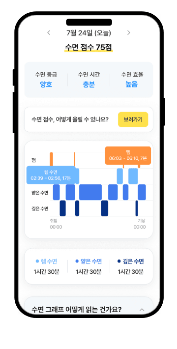 정확한 수면 리포트