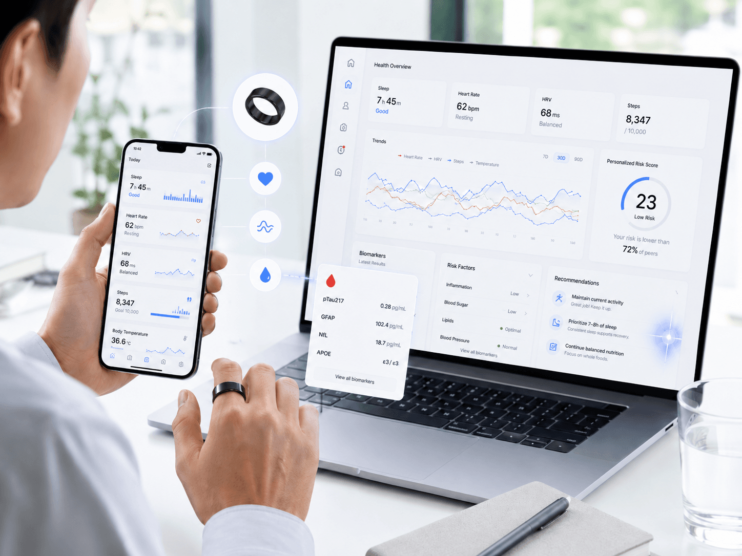 Multimodal lifelog health monitoring