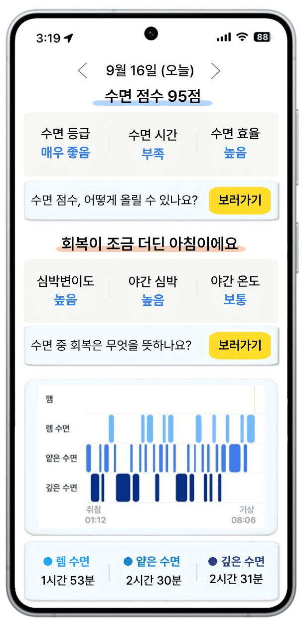 수면 패턴 분석